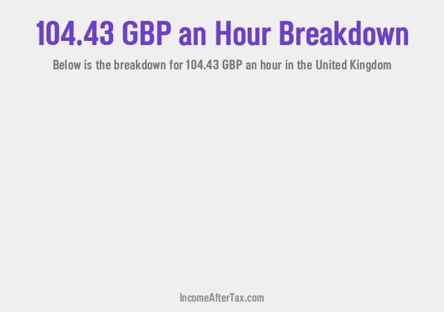 How much is £104.43 an Hour After Tax in the United Kingdom?
