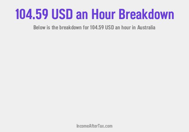 How much is $104.59 an Hour After Tax in Australia?