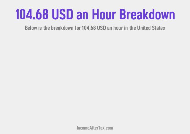 How much is $104.68 an Hour After Tax in the United States?