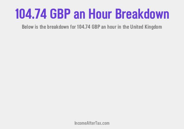 How much is £104.74 an Hour After Tax in the United Kingdom?
