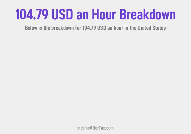 How much is $104.79 an Hour After Tax in the United States?