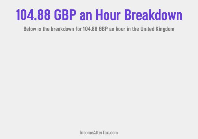 How much is £104.88 an Hour After Tax in the United Kingdom?