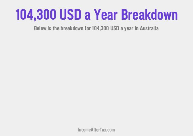 How much is $104,300 a Year After Tax in Australia?