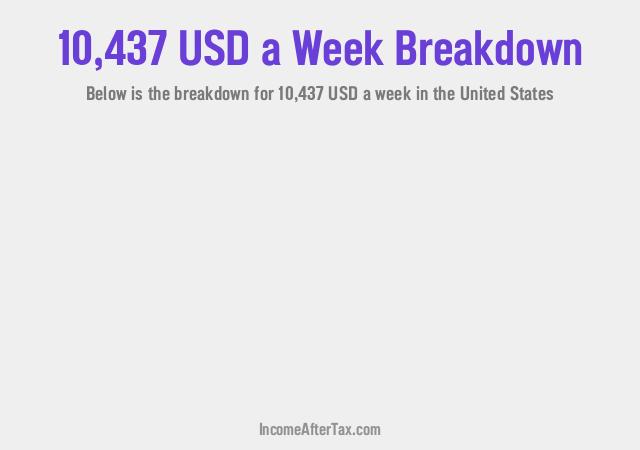 How much is $10,437 a Week After Tax in the United States?