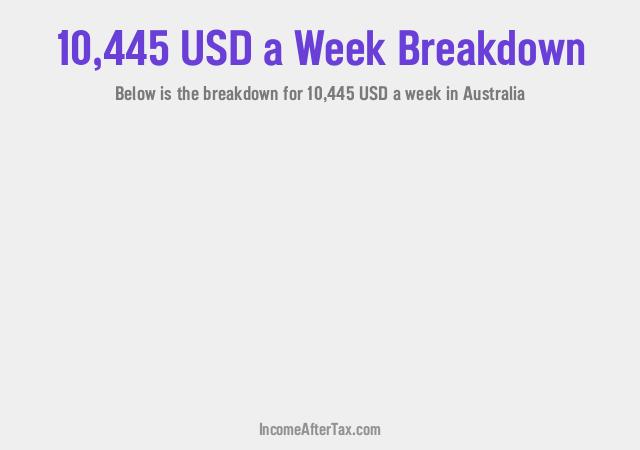 How much is $10,445 a Week After Tax in Australia?