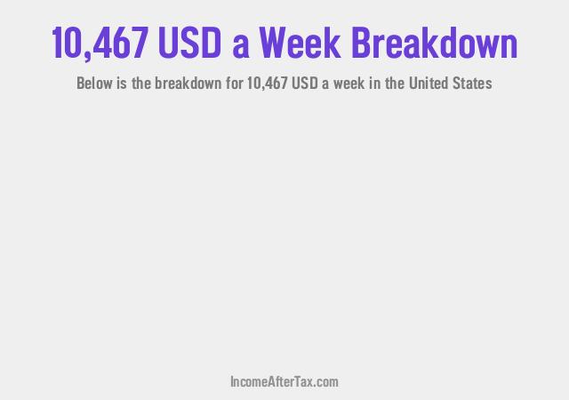 How much is $10,467 a Week After Tax in the United States?