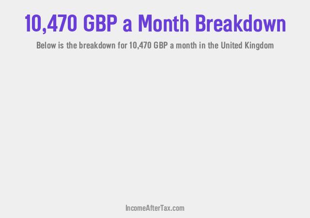 How much is £10,470 a Month After Tax in the United Kingdom?