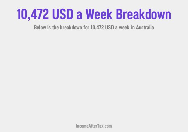 How much is $10,472 a Week After Tax in Australia?