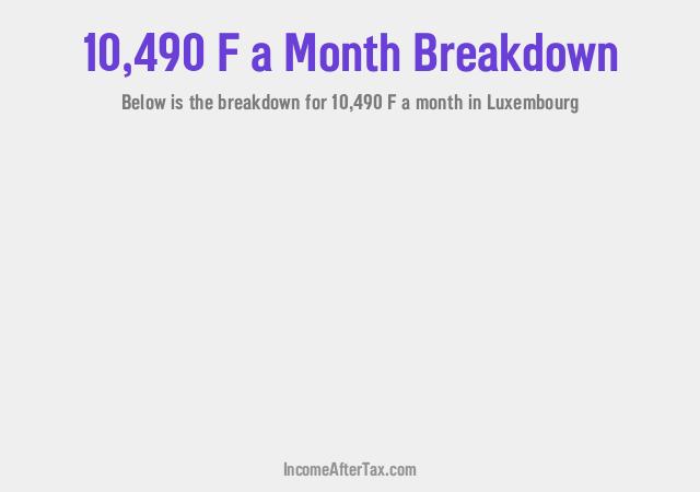 How much is F10,490 a Month After Tax in Luxembourg?