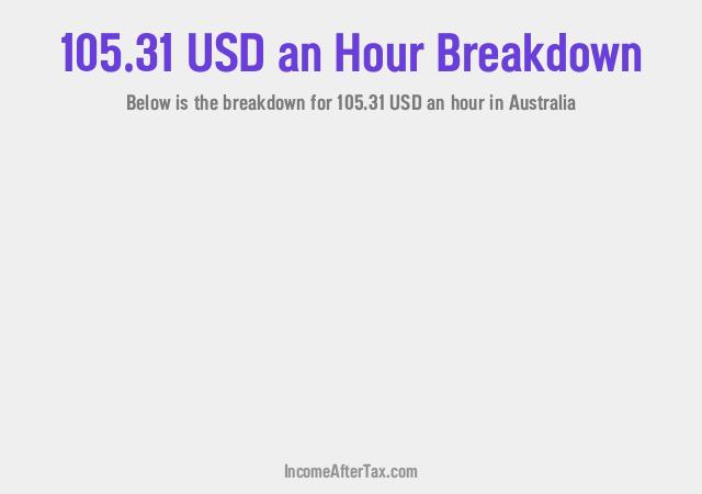 How much is $105.31 an Hour After Tax in Australia?