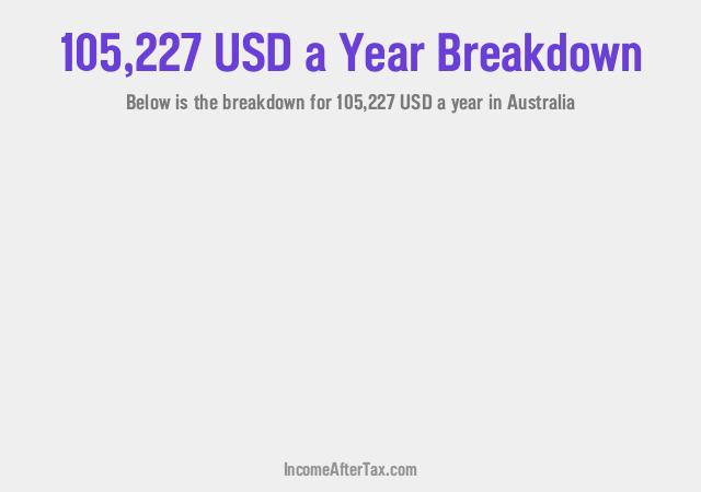 How much is $105,227 a Year After Tax in Australia?