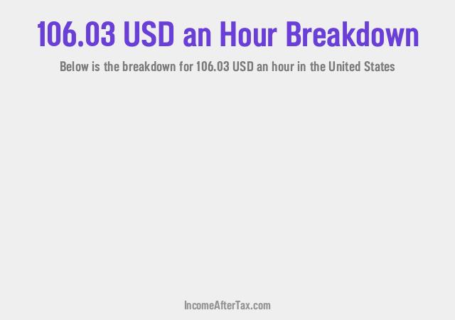 How much is $106.03 an Hour After Tax in the United States?