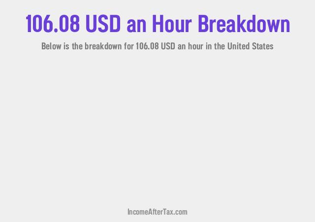 How much is $106.08 an Hour After Tax in the United States?