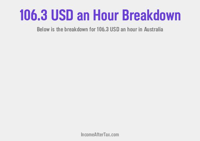 How much is $106.3 an Hour After Tax in Australia?