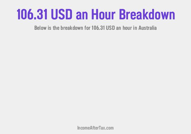 How much is $106.31 an Hour After Tax in Australia?