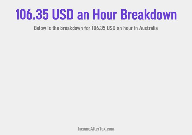How much is $106.35 an Hour After Tax in Australia?