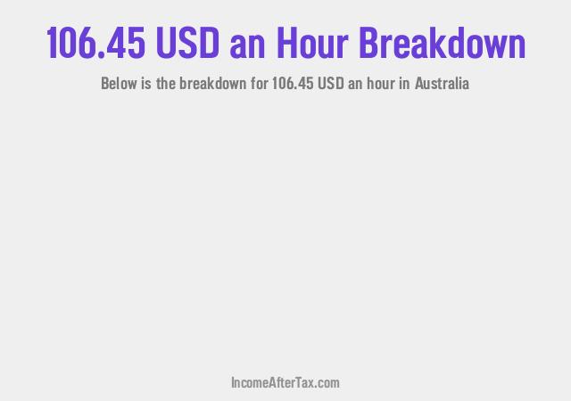 How much is $106.45 an Hour After Tax in Australia?
