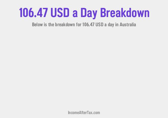 How much is $106.47 a Day After Tax in Australia?