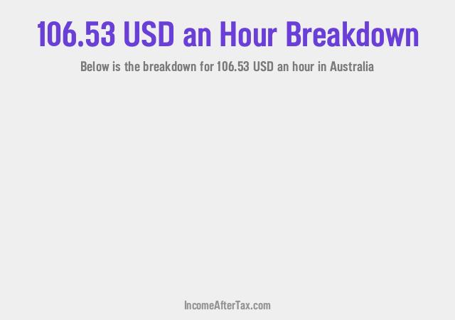 How much is $106.53 an Hour After Tax in Australia?