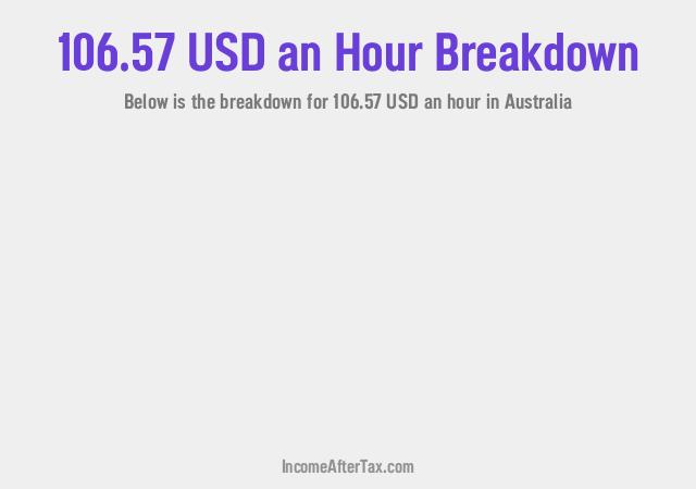 How much is $106.57 an Hour After Tax in Australia?