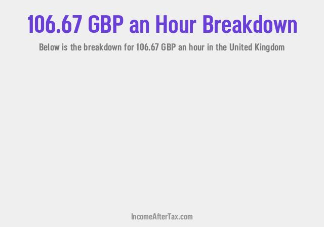 How much is £106.67 an Hour After Tax in the United Kingdom?