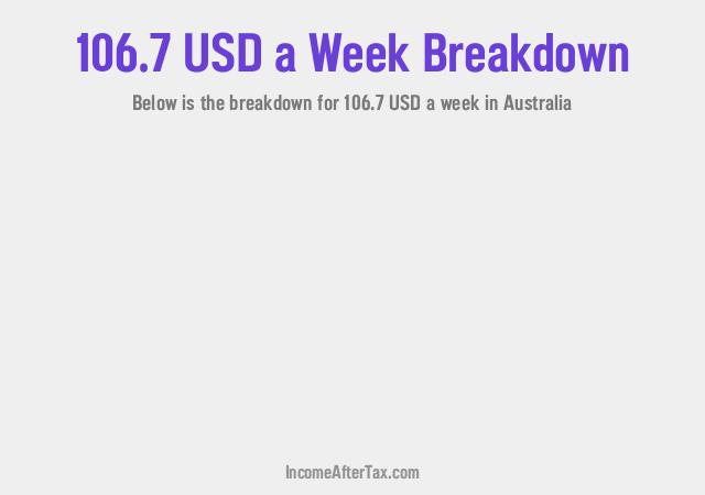 How much is $106.7 a Week After Tax in Australia?