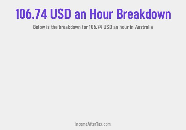 How much is $106.74 an Hour After Tax in Australia?
