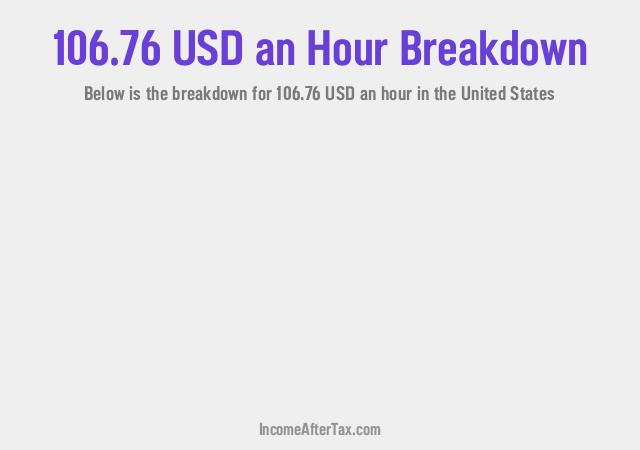 How much is $106.76 an Hour After Tax in the United States?