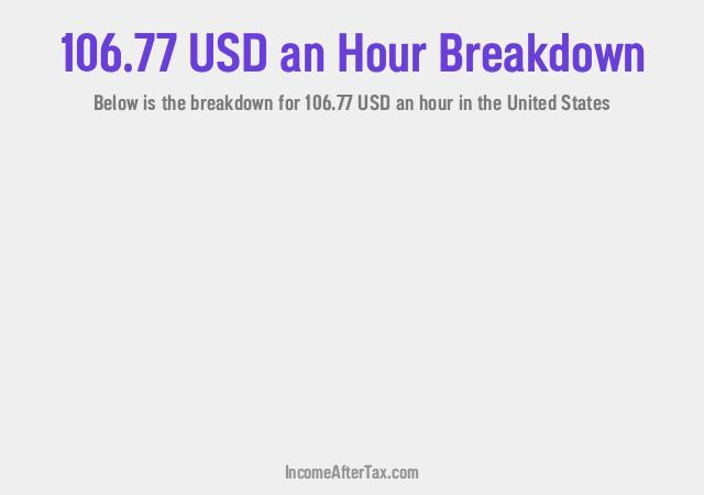 How much is $106.77 an Hour After Tax in the United States?