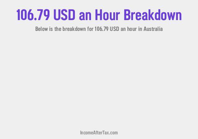 How much is $106.79 an Hour After Tax in Australia?