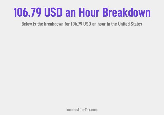 How much is $106.79 an Hour After Tax in the United States?