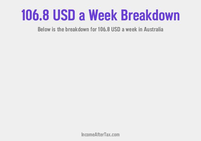 How much is $106.8 a Week After Tax in Australia?