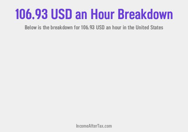 How much is $106.93 an Hour After Tax in the United States?