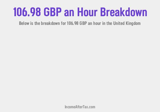 How much is £106.98 an Hour After Tax in the United Kingdom?