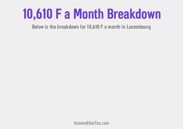 How much is F10,610 a Month After Tax in Luxembourg?