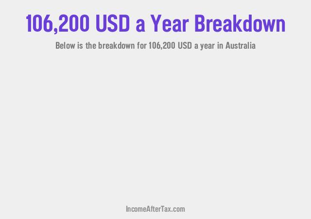 How much is $106,200 a Year After Tax in Australia?