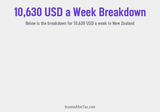 How much is $10,630 a Week After Tax in New Zealand?