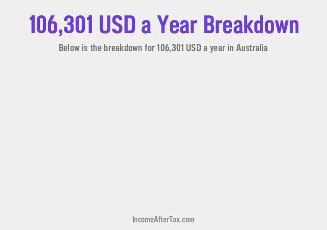How much is $106,301 a Year After Tax in Australia?