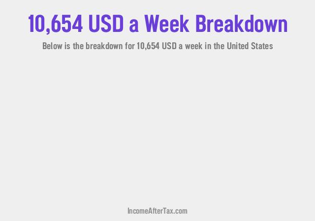 How much is $10,654 a Week After Tax in the United States?