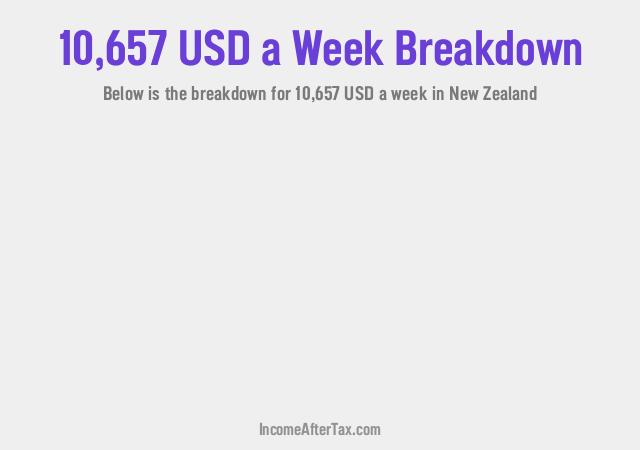 How much is $10,657 a Week After Tax in New Zealand?