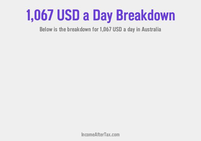 How much is $1,067 a Day After Tax in Australia?