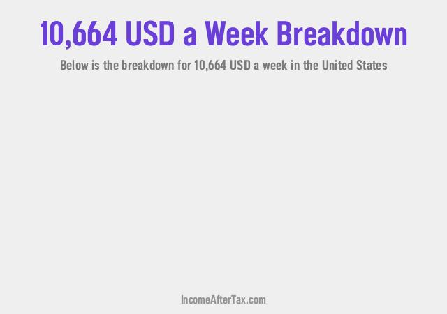 How much is $10,664 a Week After Tax in the United States?