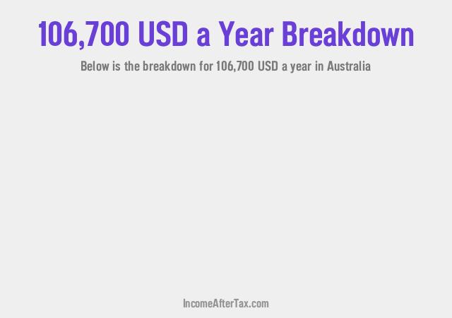 How much is $106,700 a Year After Tax in Australia?