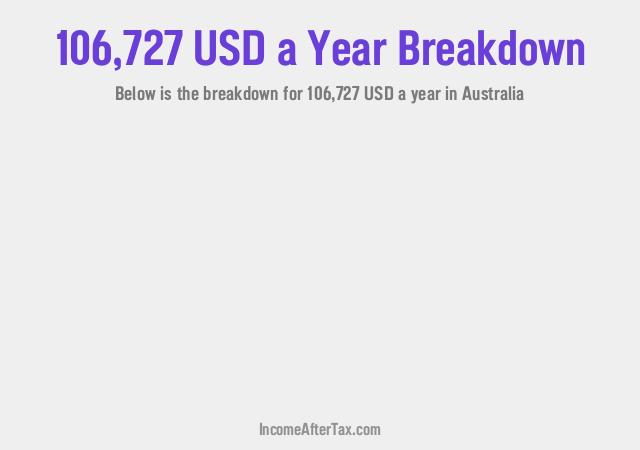 How much is $106,727 a Year After Tax in Australia?