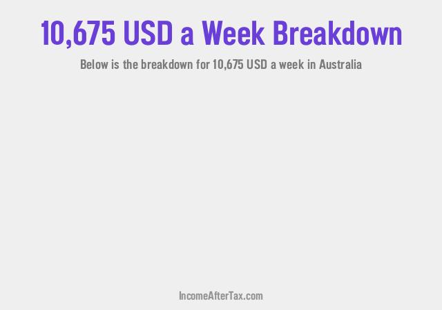 How much is $10,675 a Week After Tax in Australia?