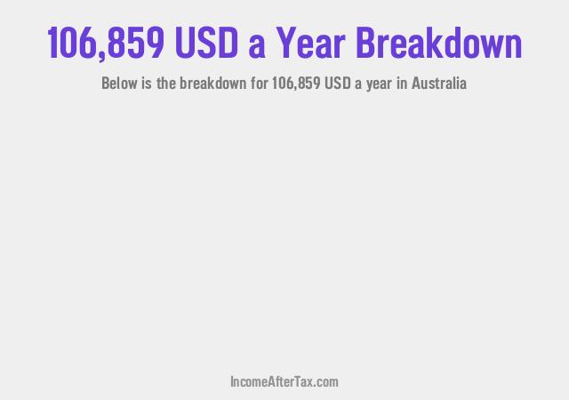 How much is $106,859 a Year After Tax in Australia?