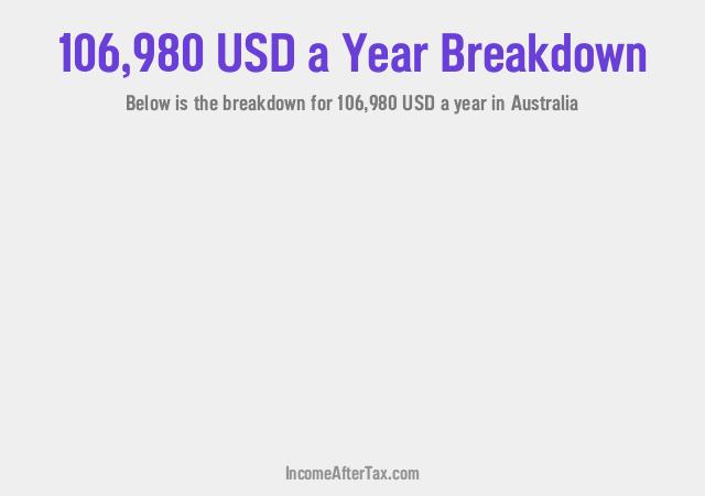 How much is $106,980 a Year After Tax in Australia?