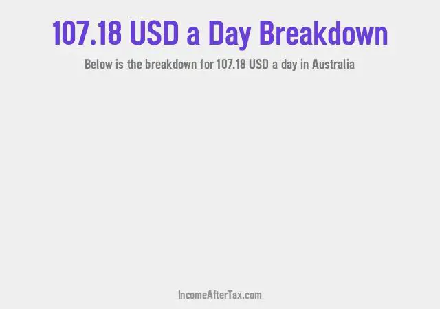 How much is $107.18 a Day After Tax in Australia?