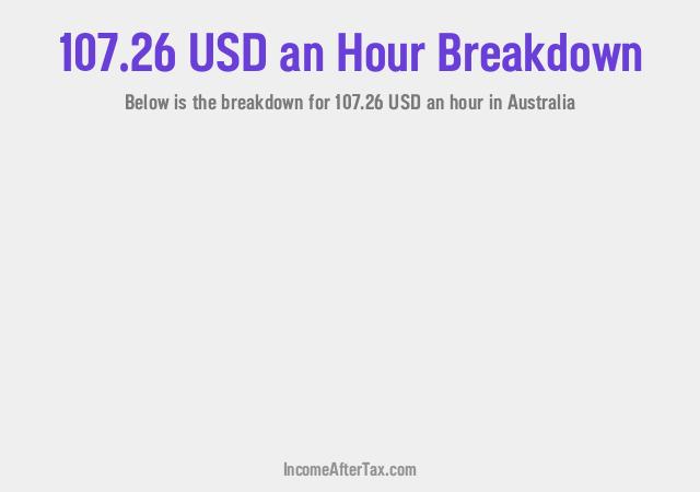 How much is $107.26 an Hour After Tax in Australia?