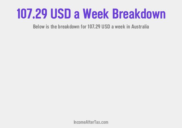 How much is $107.29 a Week After Tax in Australia?